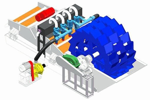 máy rửa cát nhân tạo giá rẻ